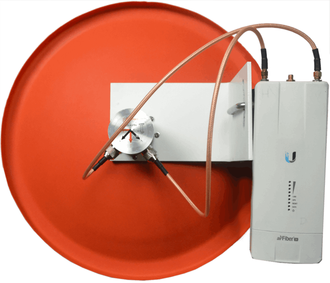 NPPRO-c + Airfiber