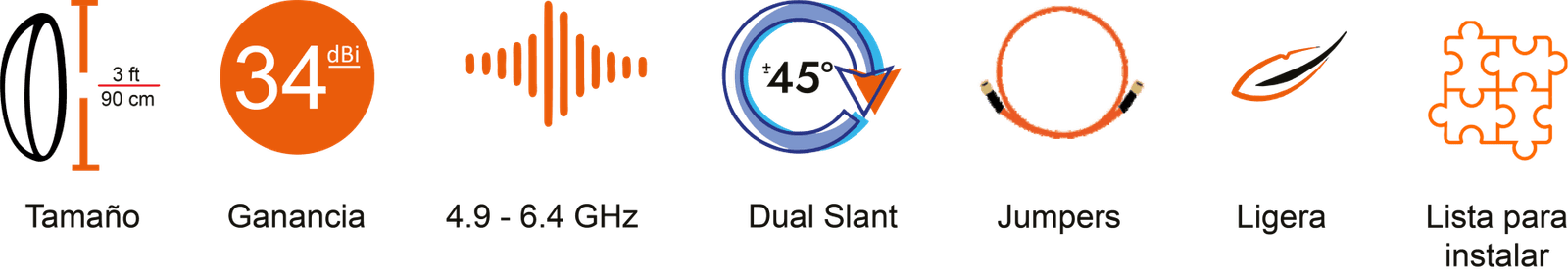 Diferenciadores Antenas NP2GEN2 de NetPoint