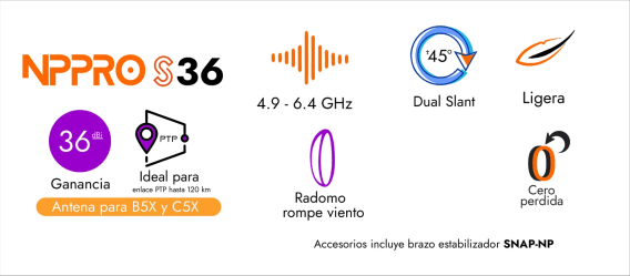 Diferenciadores Antenas NPPROS36 de NetPoint - ¿Cuantos kilometros puedo cubrir con una antena Netpoint de 34 dbi?  hasta 70