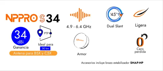 Diferenciadores Antenas NPPROS32 de NetPoint - ¿Cuantos kilometros puedo cubrir con una antena Netpoint de 34 dbi?  hasta 70